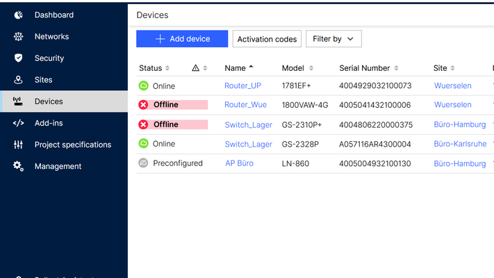Screenshot of the device overview in the LANCOM Management Cloud