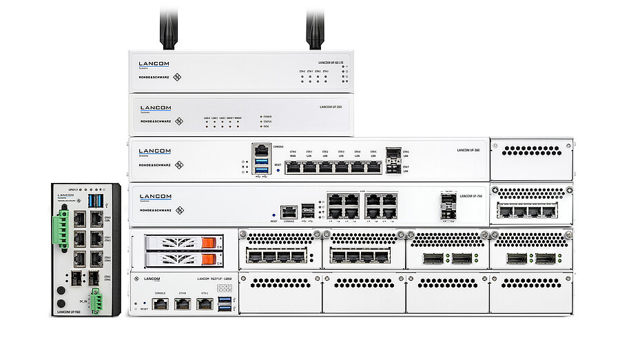 Collage of LANCOM R&S®Unified Firewalls