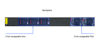 Product photo of the LANCOM CS-8132F with labeling of the port configurations on the rear side